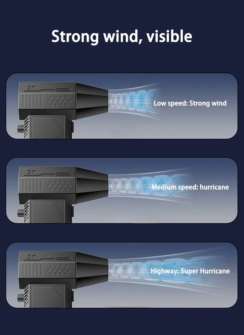 Violent Fan 4M RPM Powerful Air Blower & Dust Cleaner